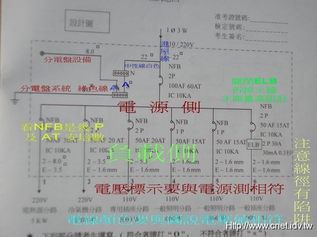 用電設備檢驗題庫
