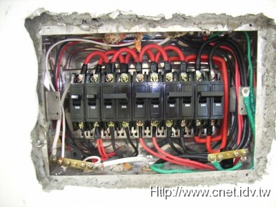 助家電力開關箱範例