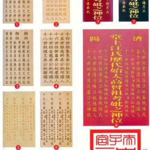 產品