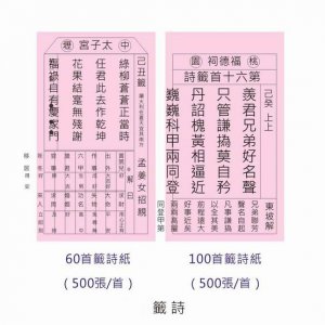 產品
