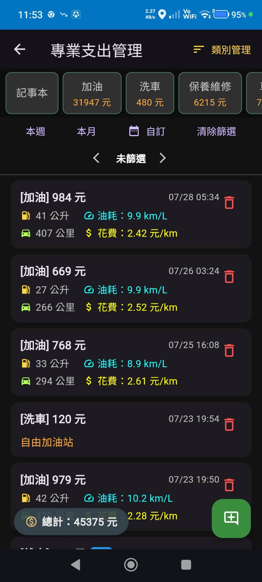 專業支出管理畫面